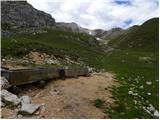 Rifugio Ra Stua - Muntejela de Sennes